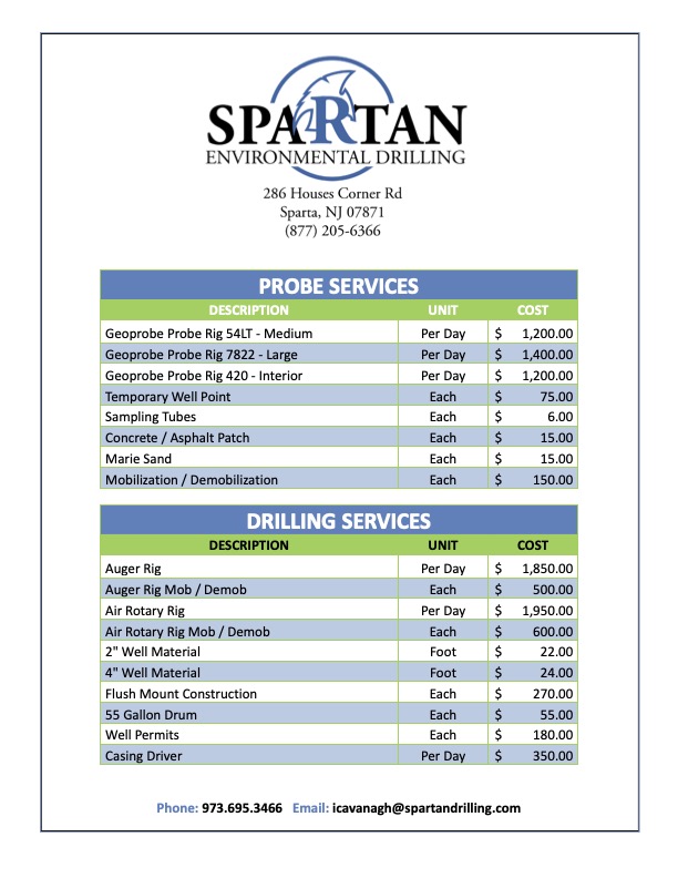 Spartan Drilling Price List